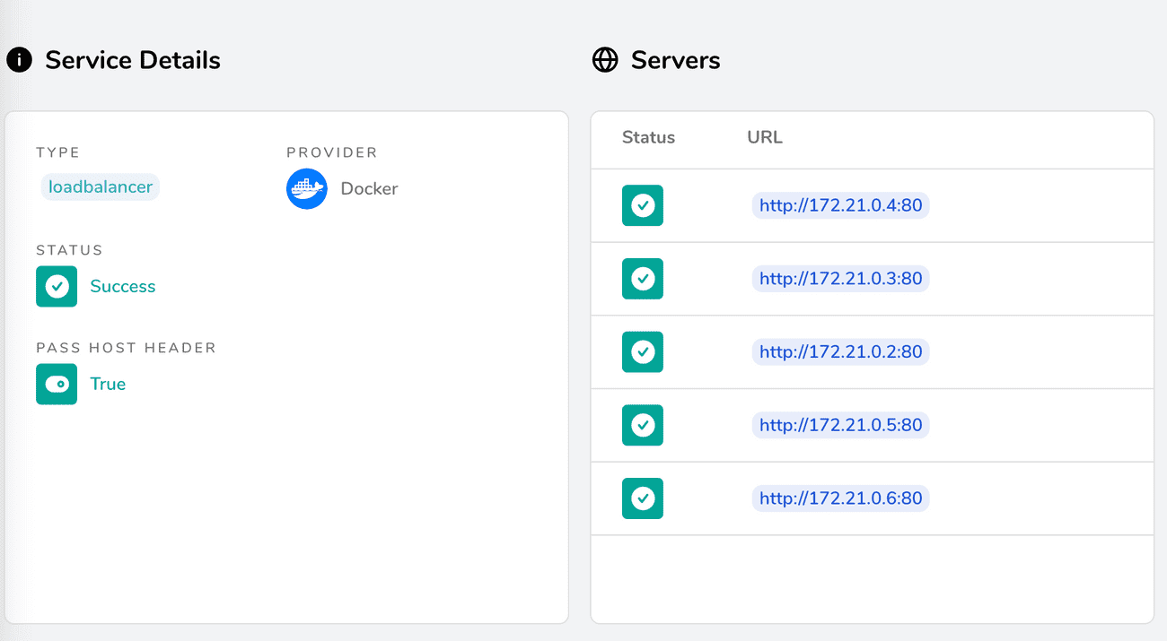 Traefik dashboard load balancer view