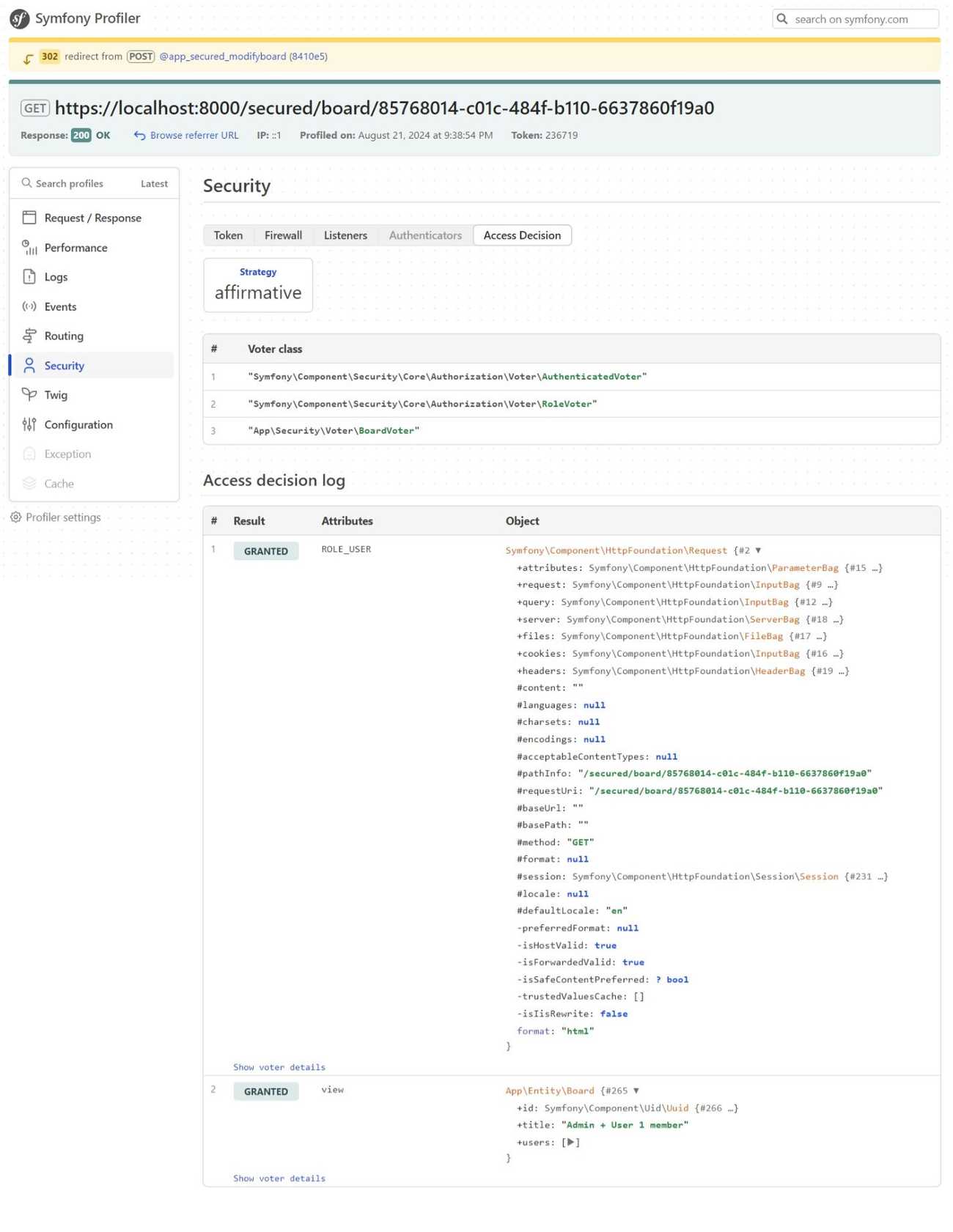 Profiler - Symfony Voters