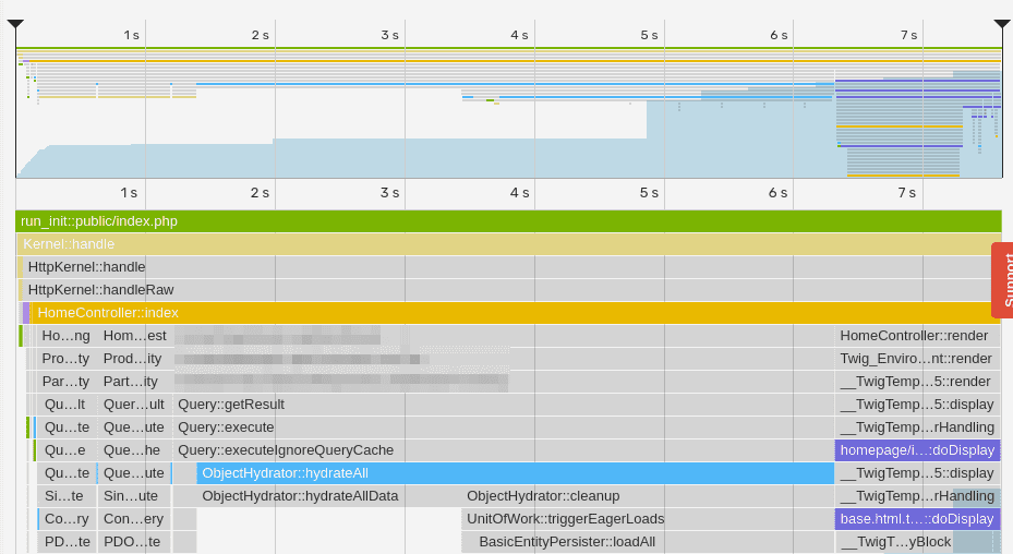 Blackfire timeline homepage