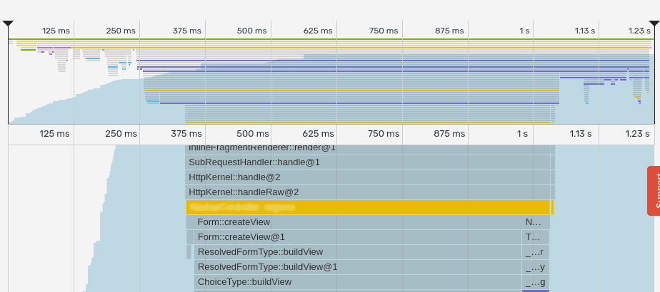 Blackfire repeat profiling